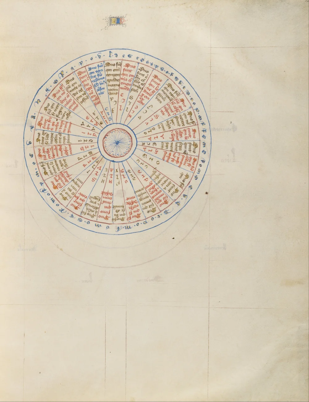 Diagramme circulaire dans un manuscrit médiéval de Boèce